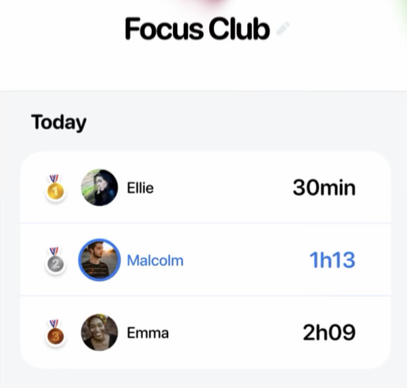 Jomo Focus Club ranking participants by focused time